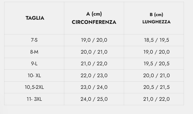 GUANTI TUCANO URBANO DUST HYDROSCUD® NERO