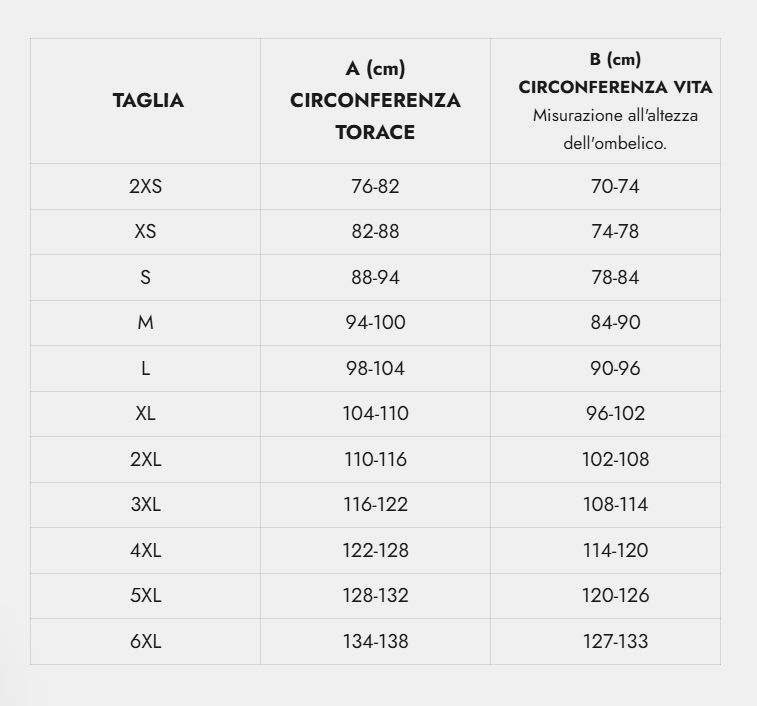 Giacca Antipioggia Tucano Urbano DILUVIO DAY HYDROSCUD® Nero