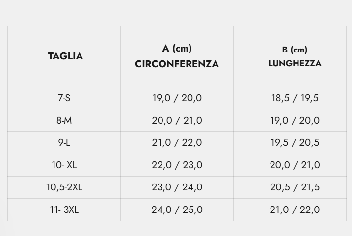 GUANTI TUCANO URBANO STARWARM HYDROSCUD® NERO