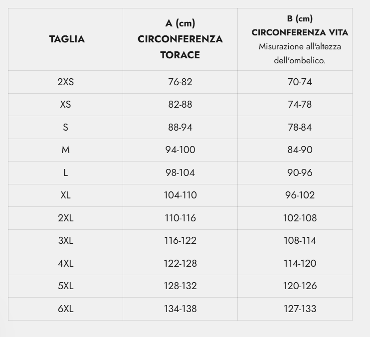 GIACCA ANTIPIOGGIA DILUVIO START HYDROSCUD® NERO
