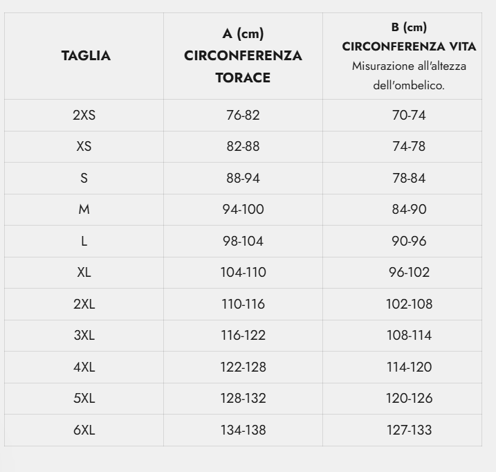 GIACCA TUCANO URBANO 4STROKE EVO HYDROSCUD® NERO