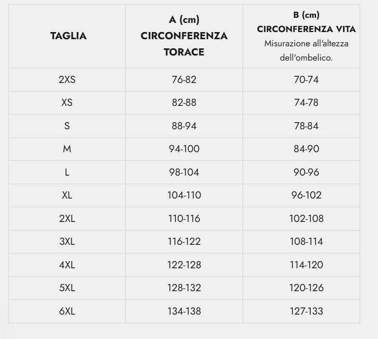 PARKA TUCANO URBANO COOLDRY HYDROSCUD® NERO