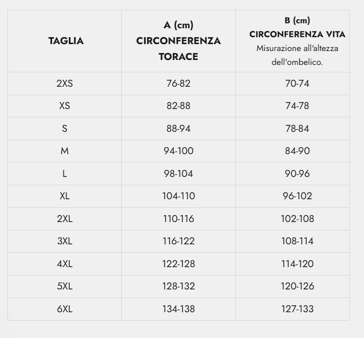Giacca Antipioggia Tucano Urbano GIACCA DILUVIO PRO HYDROSCUD® Nera